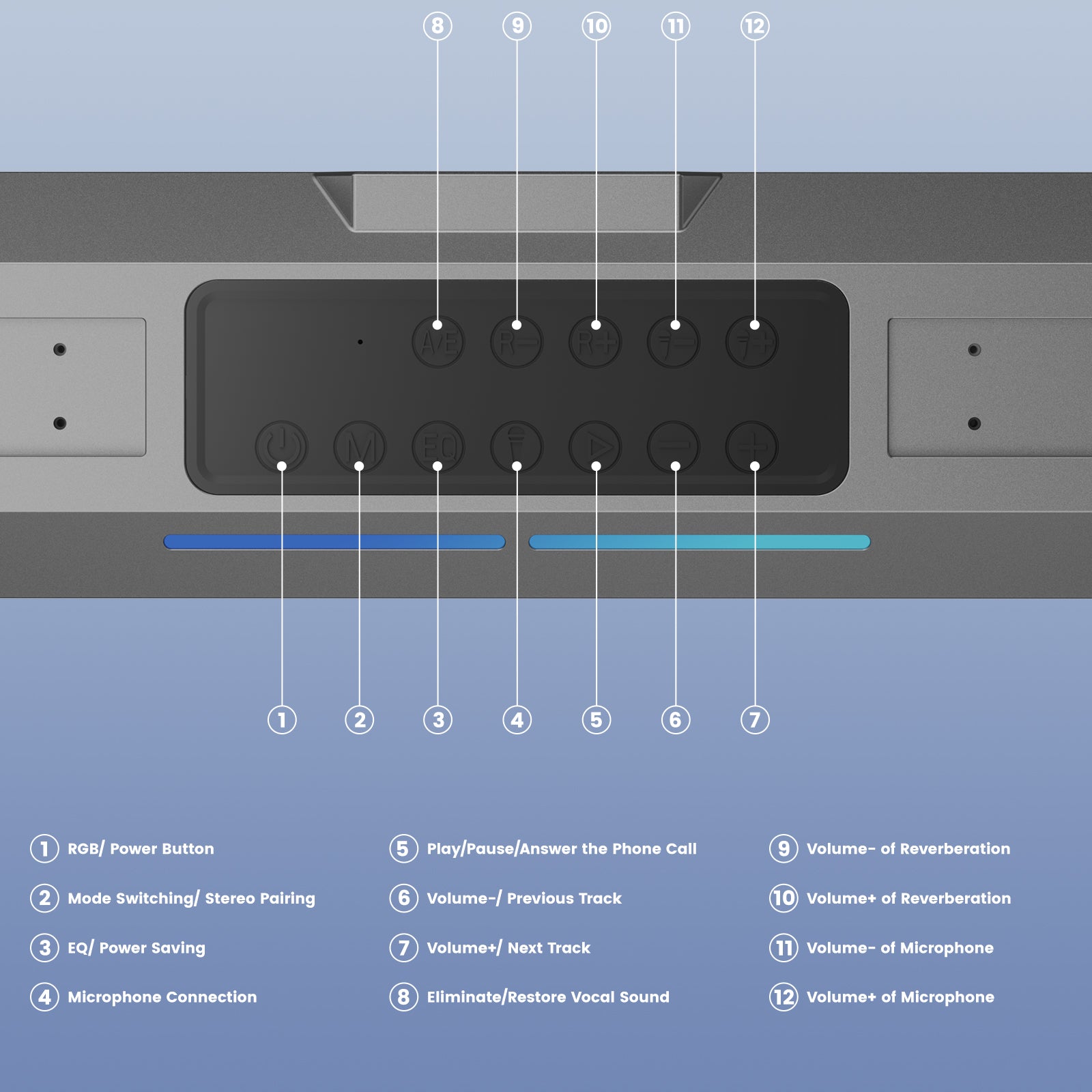 SOUNARC K1 Karaoke Party Speaker