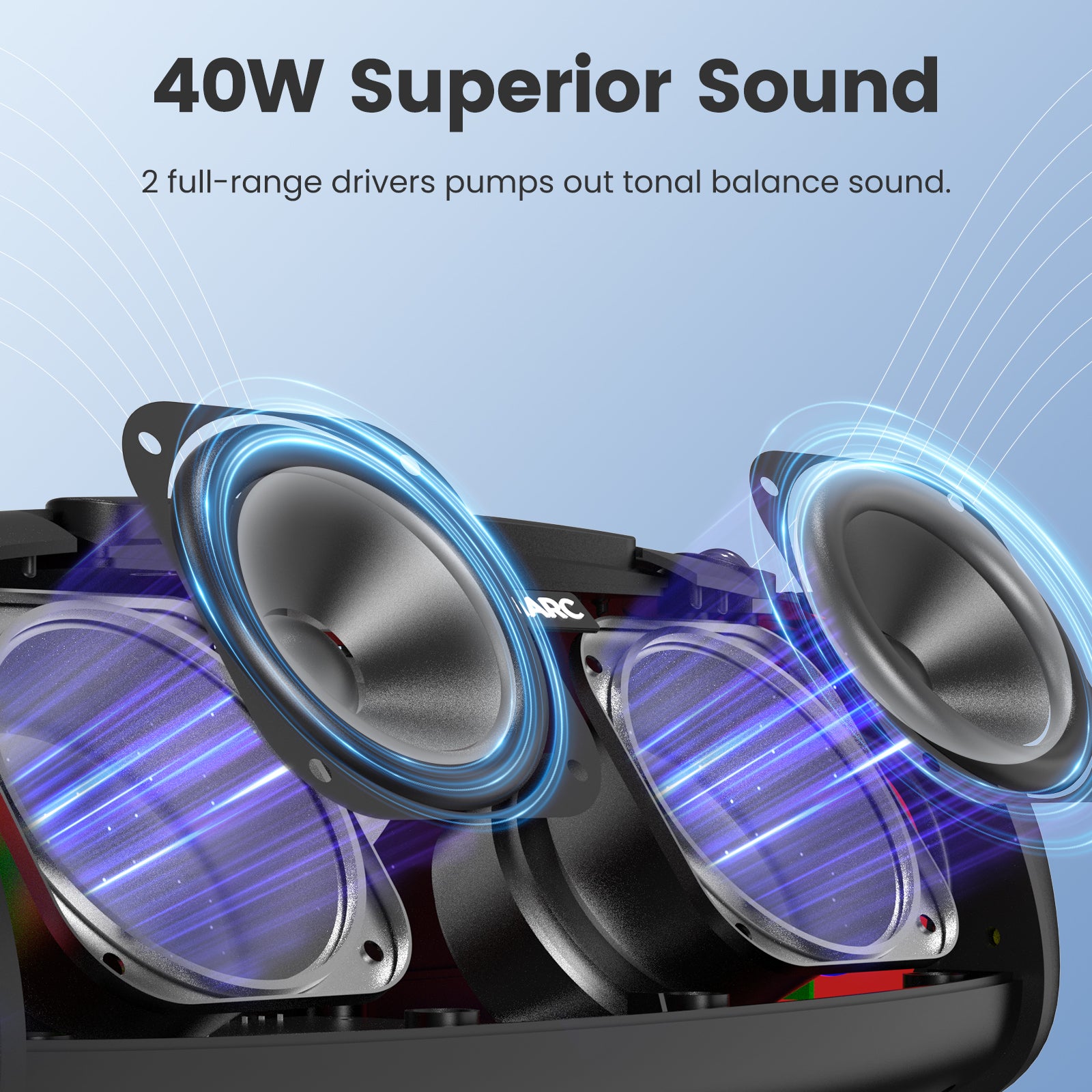 SOUNARC R1 Portable Speaker